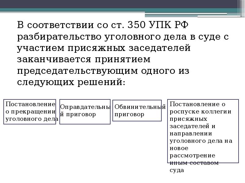 Основания и виды решений принимаемых судом при осуществлении судебного контроля