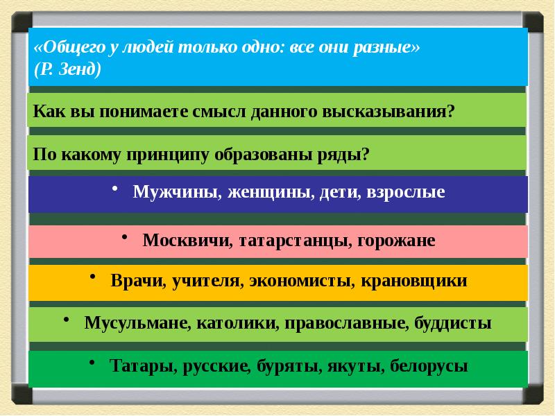 По какому принципу образованы ряды здание фабрики станки компьютеры ответ