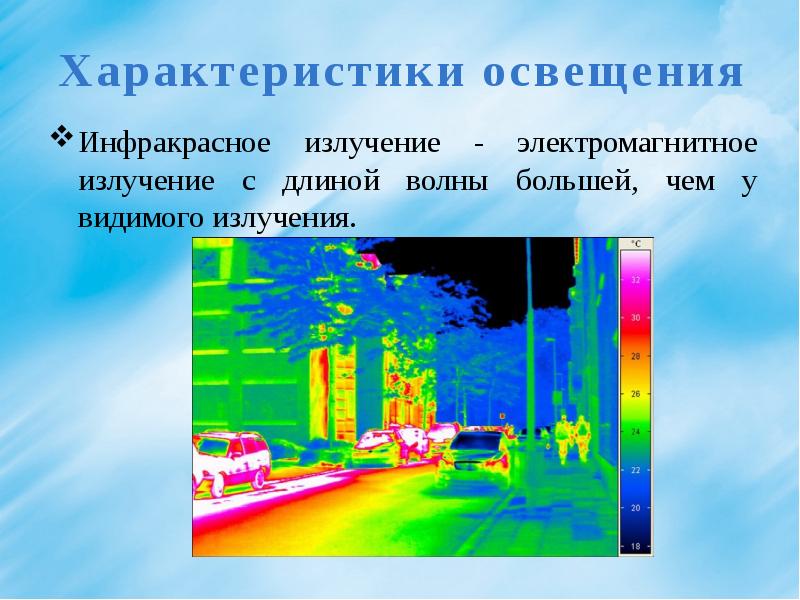 Инфракрасные волны презентация