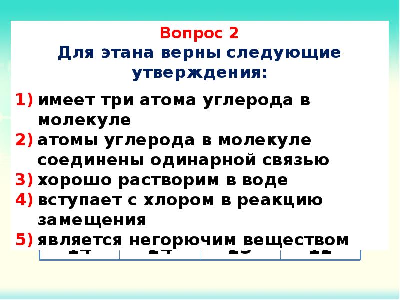 Первоначальное сведения. Первоначальные сведения об органических веществах. Первоначальные сведения об органических веществах 9 класс. №2 первоначальные сведения о функциях..