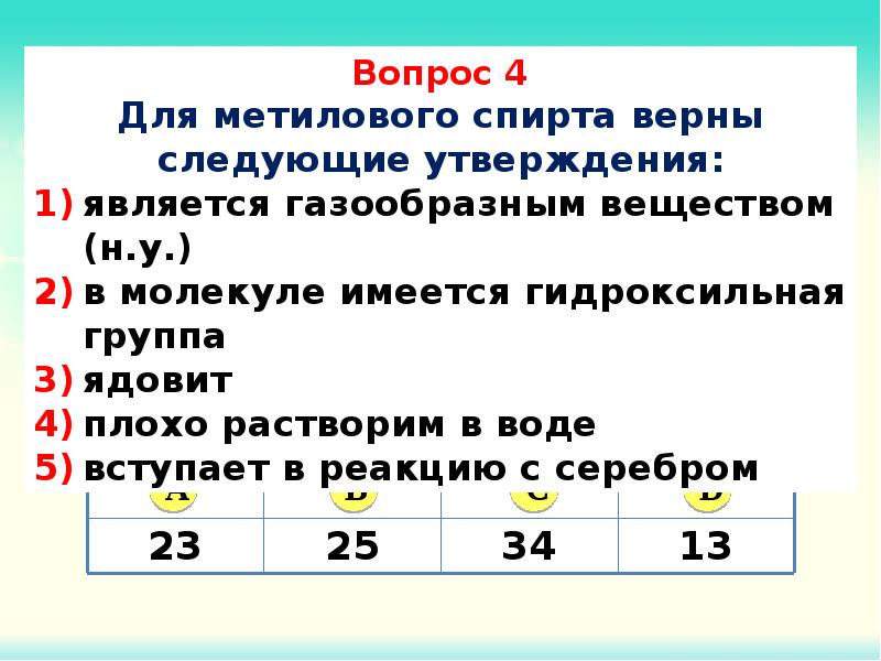 Первоначальные представления об органических веществах 9 класс презентация