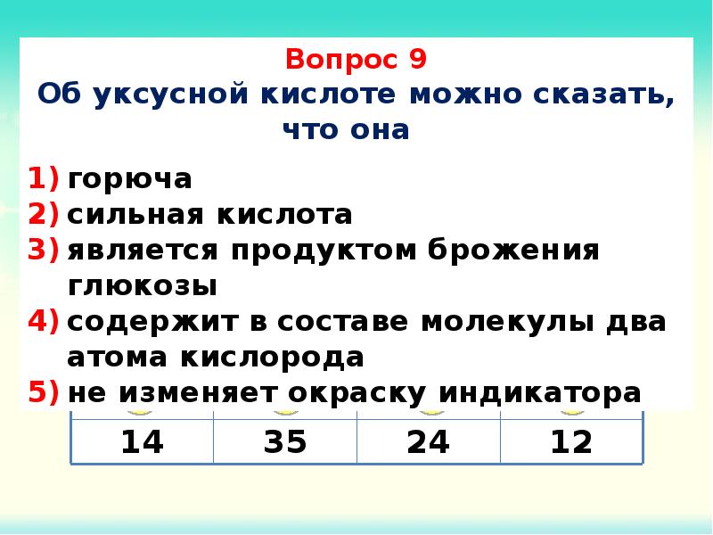 Два первоначально. Первоначальные сведения об органических веществах.