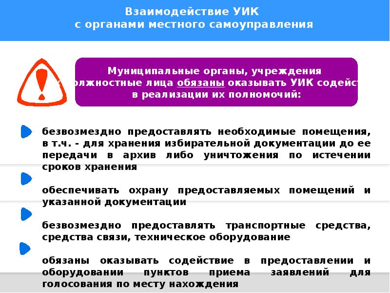 Проведения выборов в органы власти