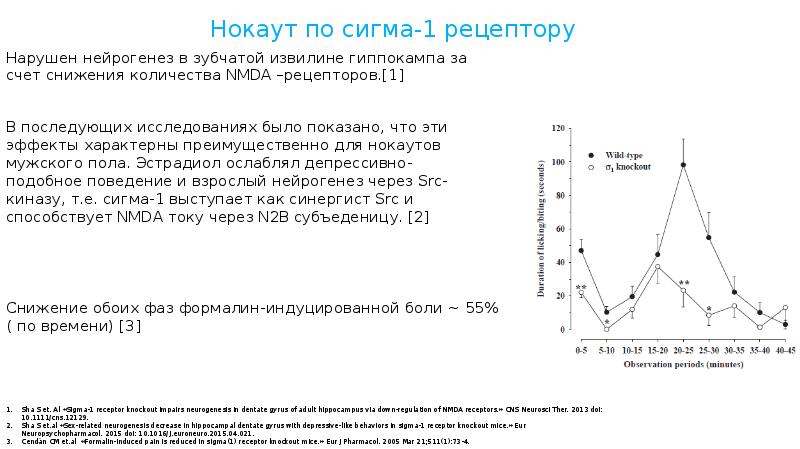 Как стать сигмой. Sigma. Как стать сигмой. Смешной сигма. Как стать сигмой.