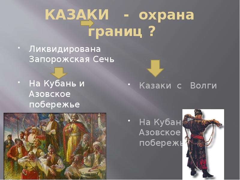 КАЗАКИ  - охрана границ ? Ликвидирована Запорожская Сечь На Кубань