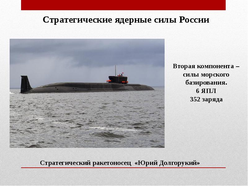 Стратегическая авиация презентация. Стратегические ядерные силы. Стратегические ядерные силы. Стратегические ядерные силы. Стратегические ядерные силы.