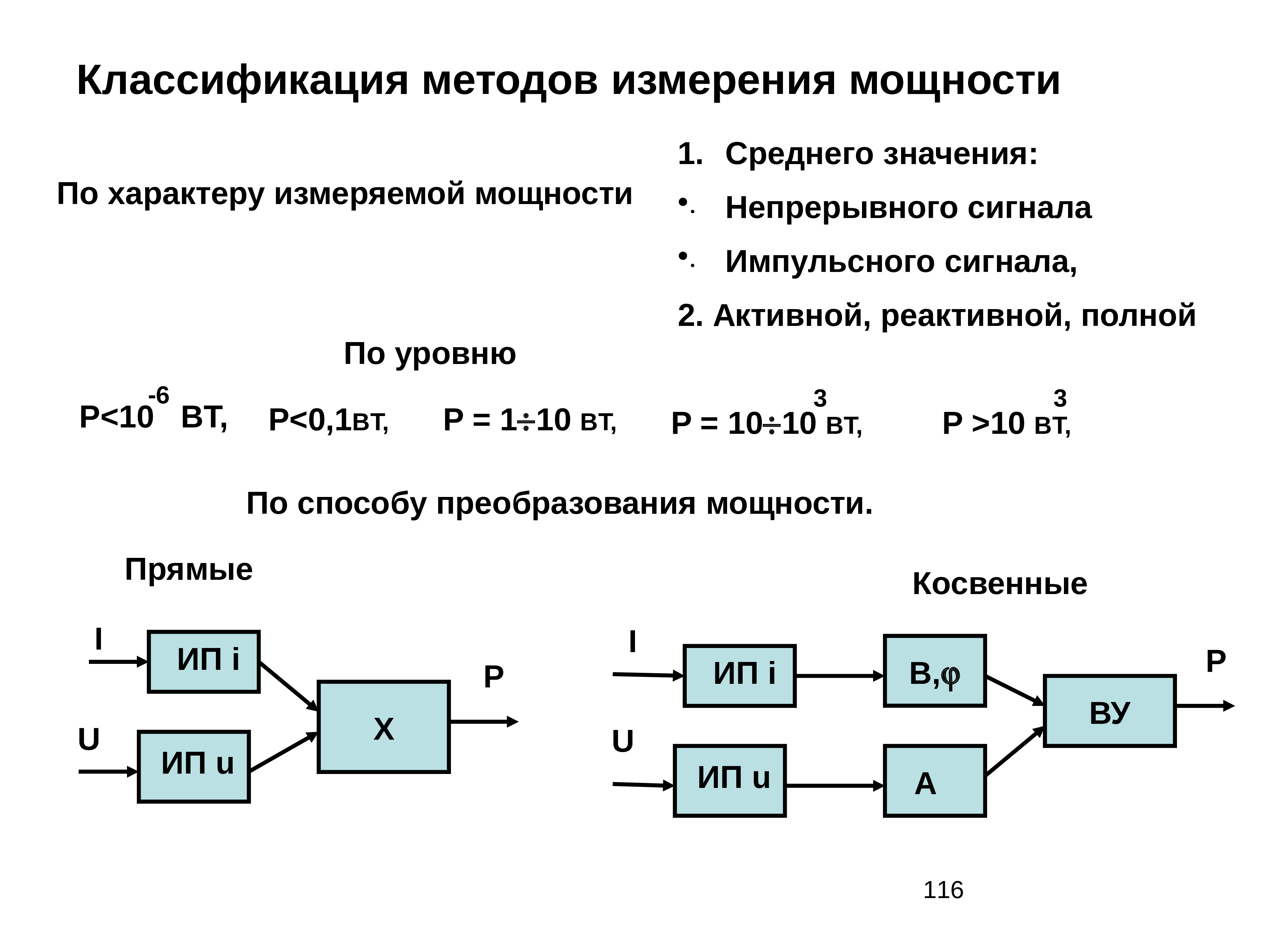 Процедура измерений. Классификация методов измерения мощности. Методы измерения энергии. Метод измерения мощности. Способы измерения электрической мощности.