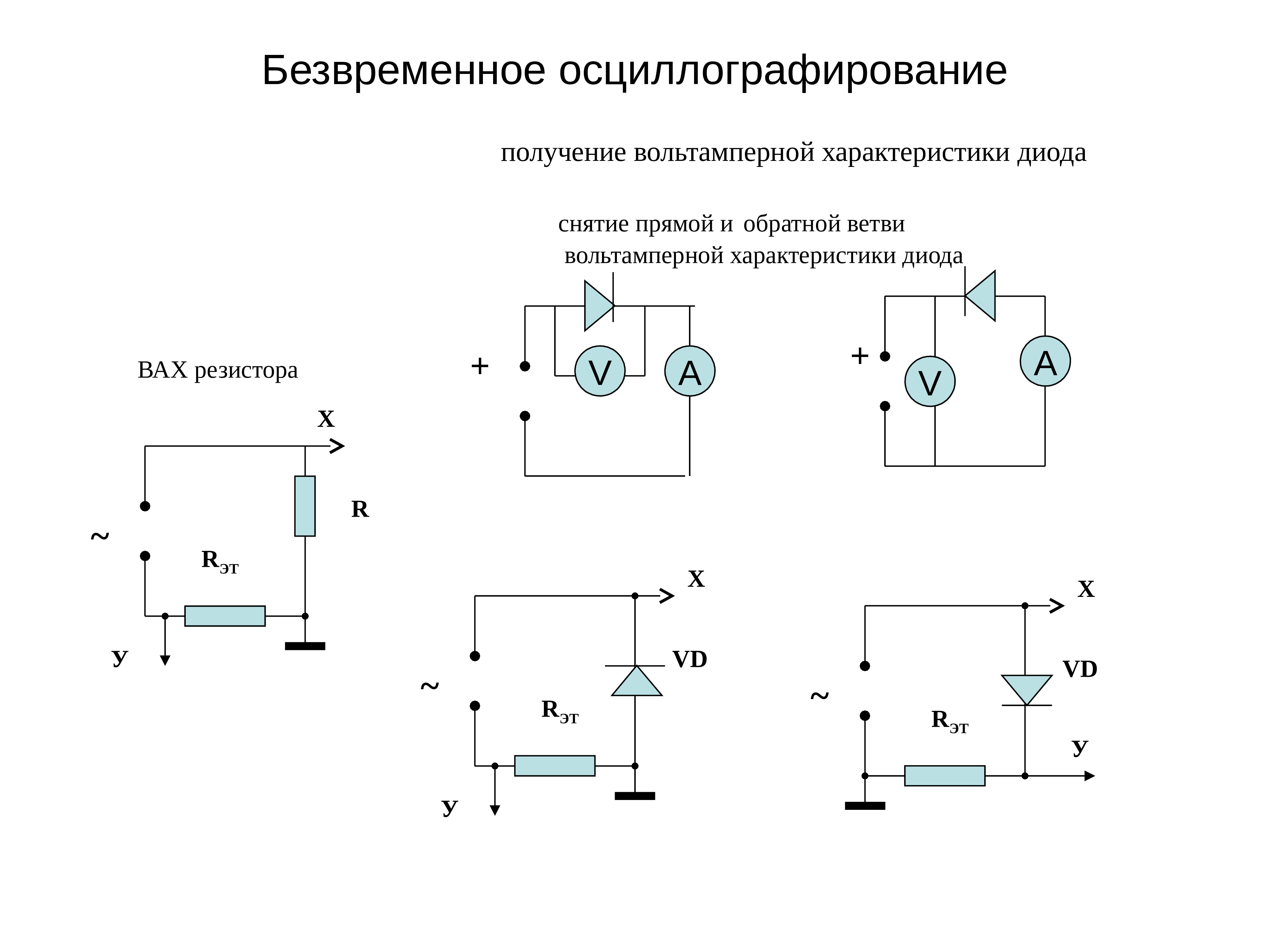 Электрические измерения неэлектрических величин. Схема для снятия обратной ветви вольтамперной характеристики диода. Диоды с электрическими параметры. Схема прибора.