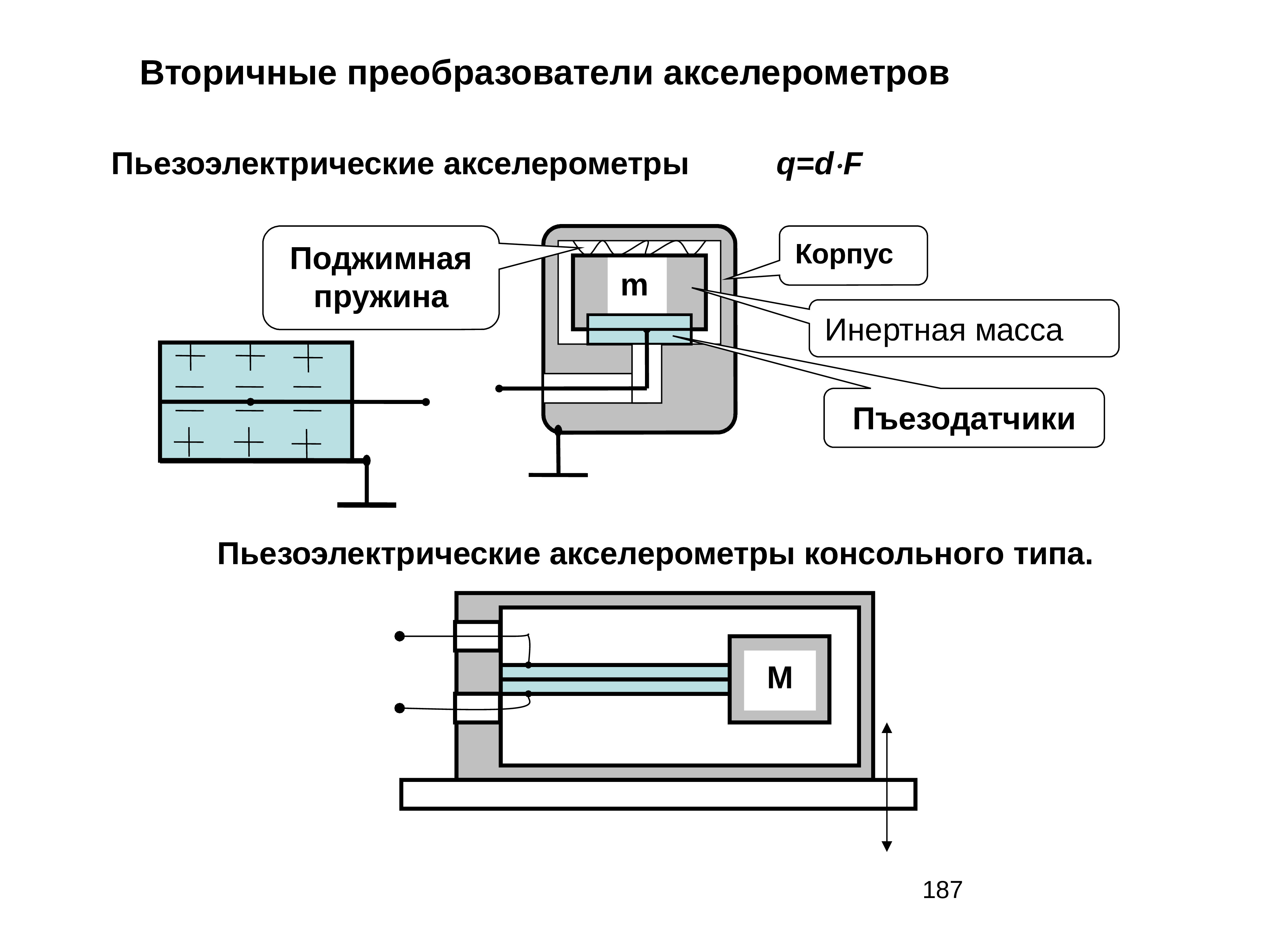 Пьезоэлектрические преобразователи презентация