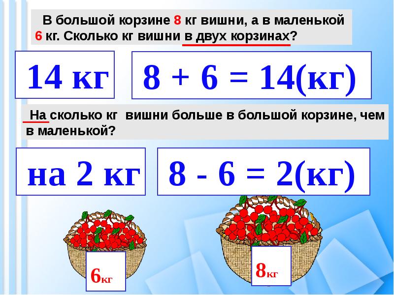 Вычитание вида 16 1 класс презентация