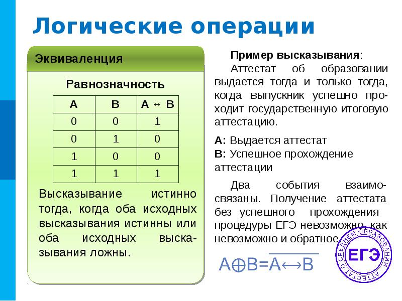 Алгебра логики презентация 10 класс