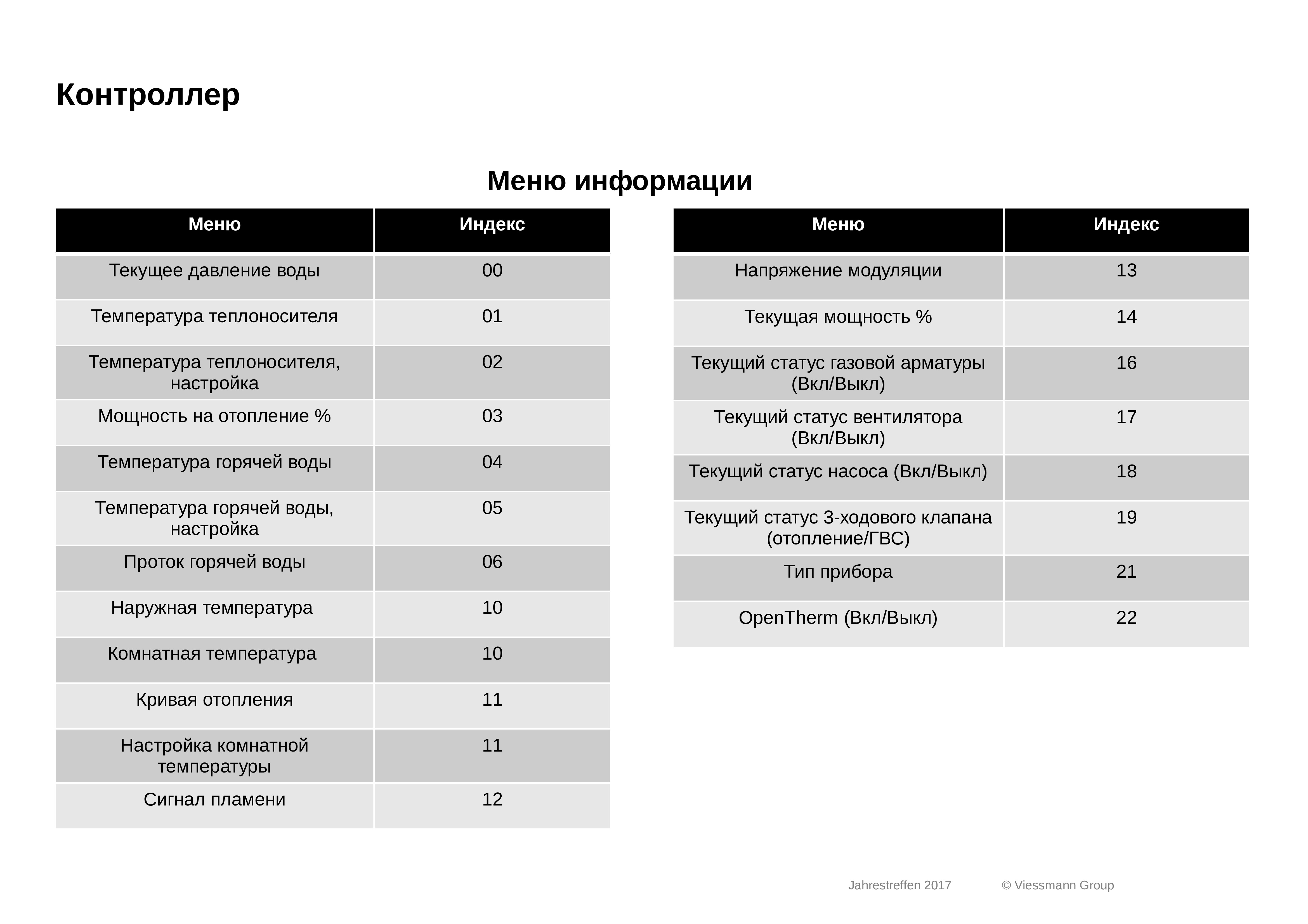 Vitopend 100-w Тип a1hb, a1jb схема платы