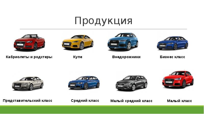 Презентация про volkswagen