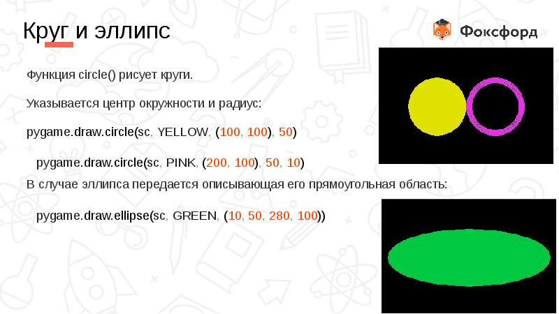 Как нарисовать овал в pygame