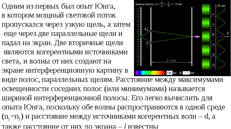 Будут ли отличаться интерференционные картины от двух узких близко лежащих параллельных щелей при