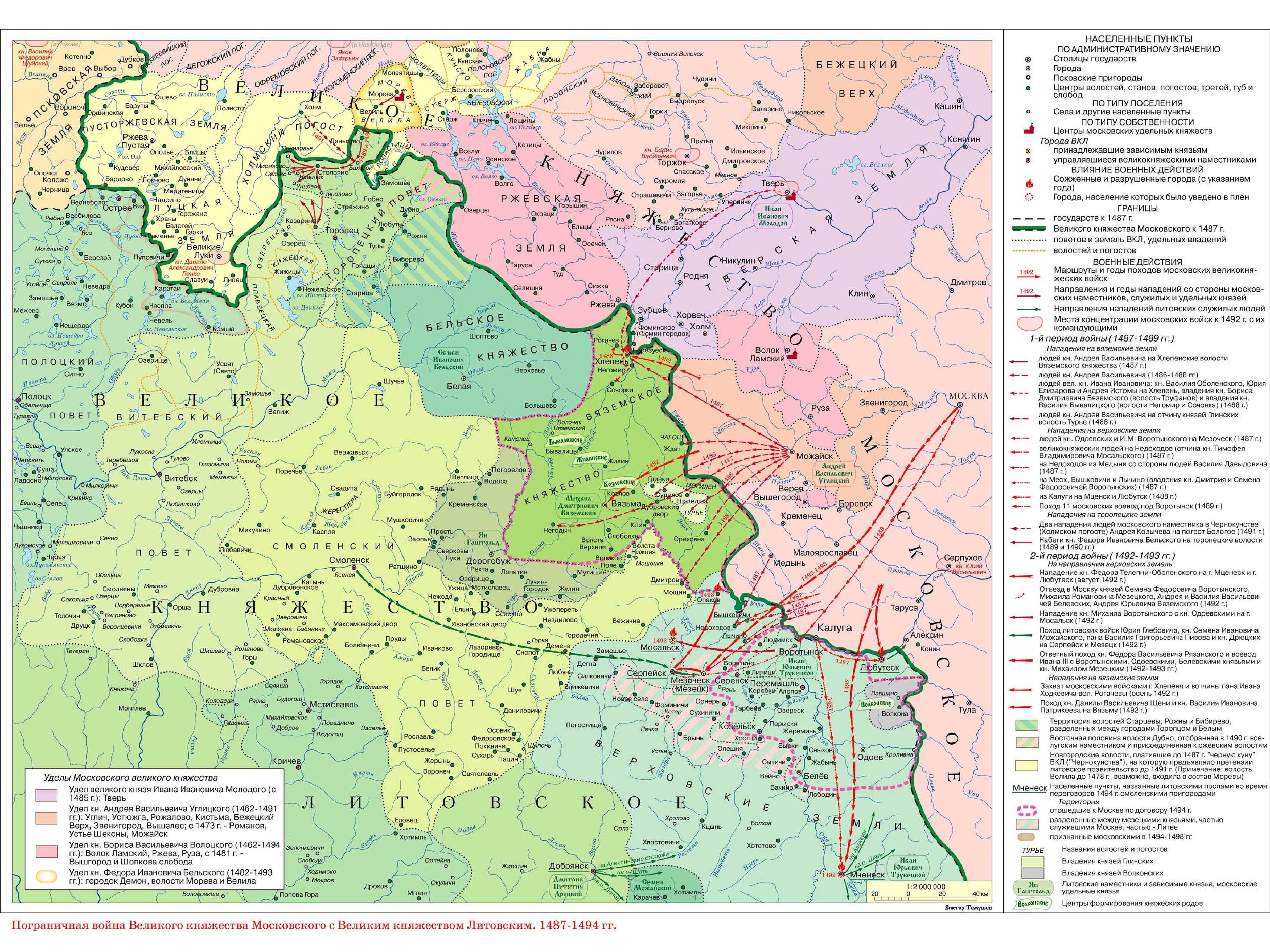 Великое княжество московское. Русско-Литовская война 1487-1494 карта. Московско Литовская война 1487-1494. Великое Московское княжество 16 века. Русско-Литовские войны 15 века.