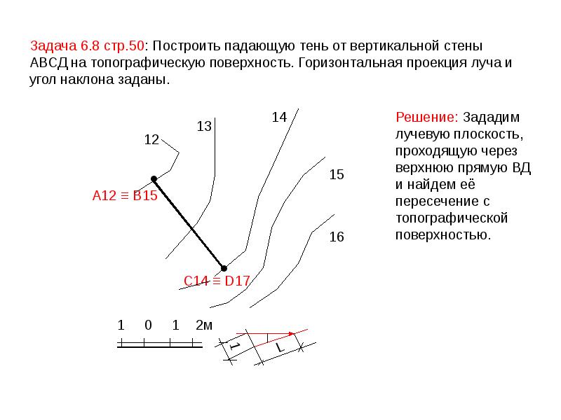 На чертеже с числовыми отметками необходимо показывать