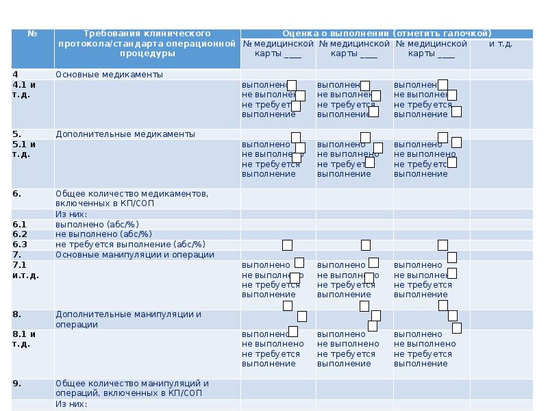 Протокол клинического исследования образец