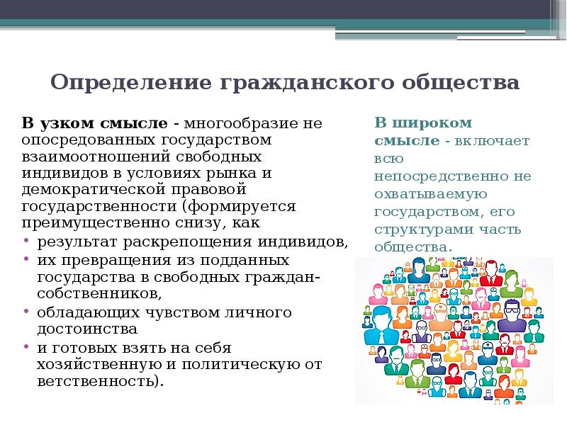 Определение гражданского общества
В широком смысле - включает всю непосредственно не Определение гражданского общества
В широком смысле - включает всю непосредственно не