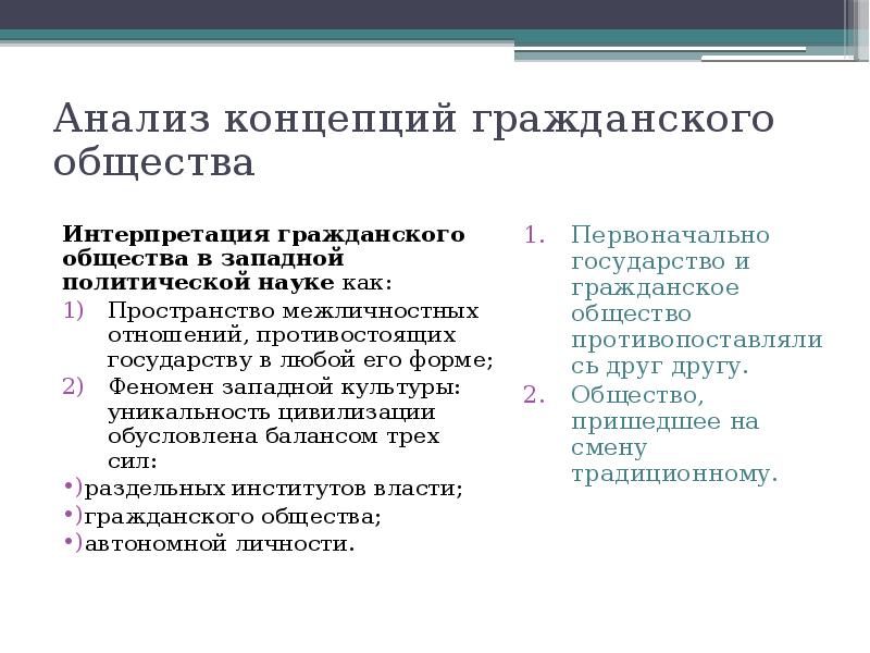 Анализ концепций гражданского общества
Интерпретация гражданского общества в западной политической Анализ концепций гражданского общества
Интерпретация гражданского общества в западной политической