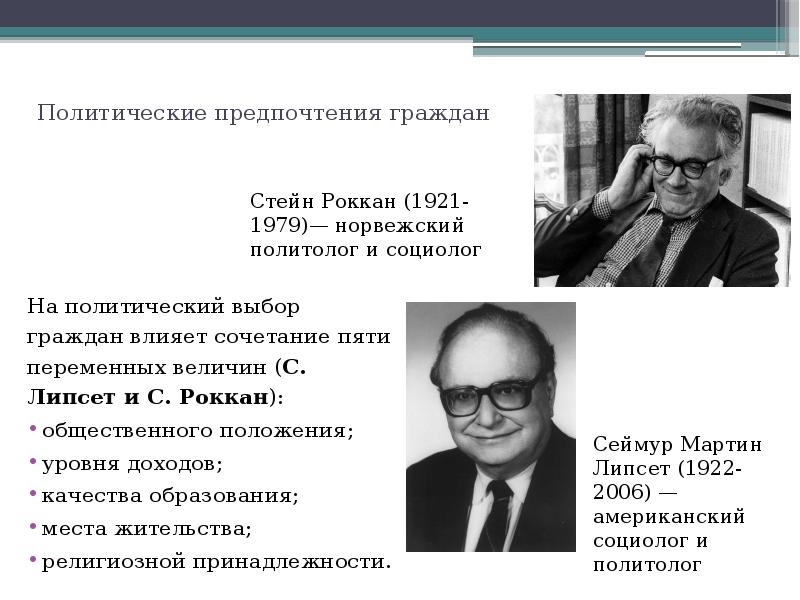 Политические предпочтения граждан
На политический выбор граждан влияет сочетание пяти переменных Политические предпочтения граждан
На политический выбор граждан влияет сочетание пяти переменных