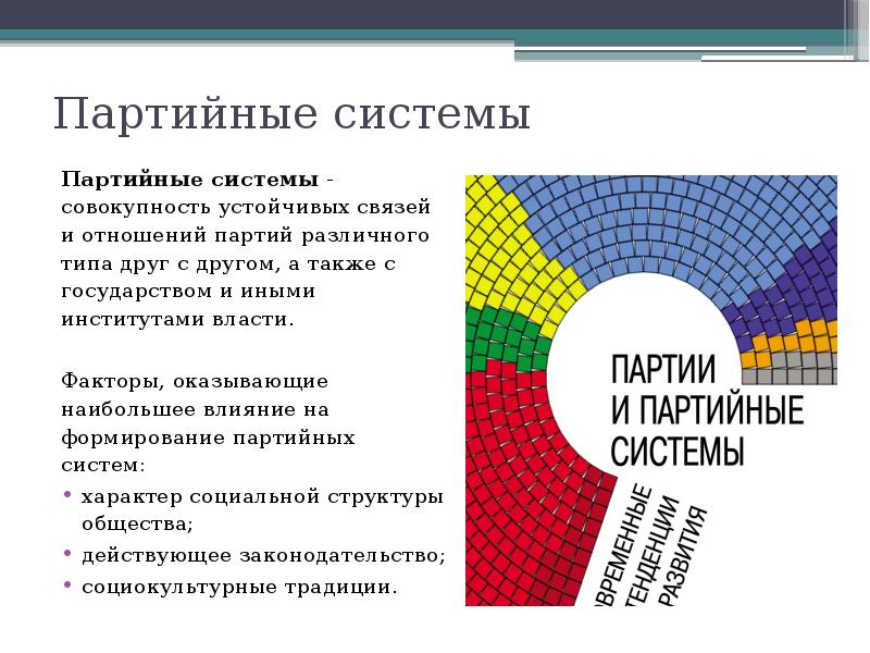 Партийные системы
Партийные системы - совокупность устойчивых связей и отношений партий Партийные системы
Партийные системы - совокупность устойчивых связей и отношений партий