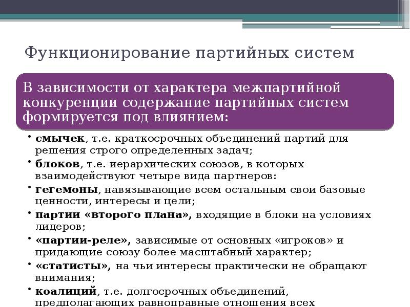 Функционирование партийных систем Функционирование партийных систем