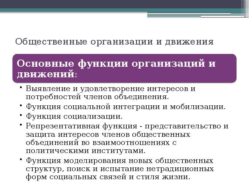 Общественные организации и движения Общественные организации и движения