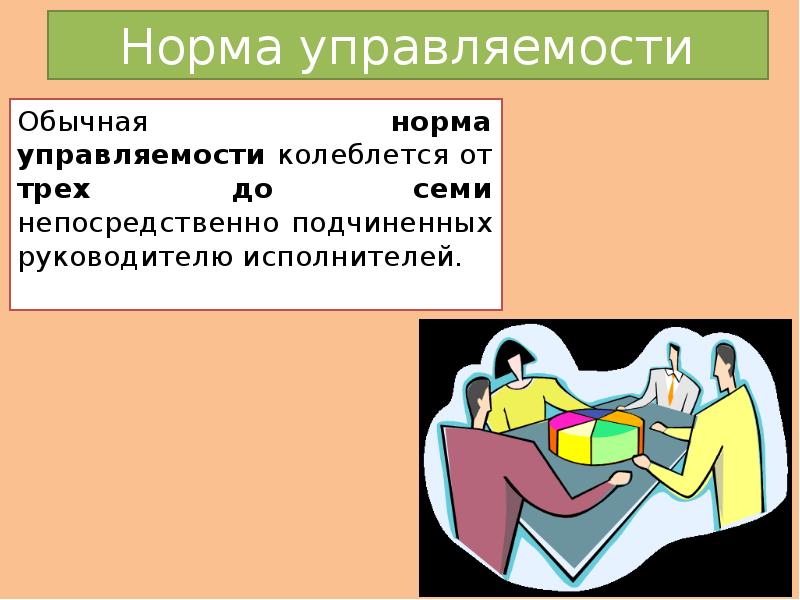 Делегирование синоним. Норма управляемости. Презентация на тему делегирование. Картинки норма управляемости для презентаций. Делегирование полномочий картинки.