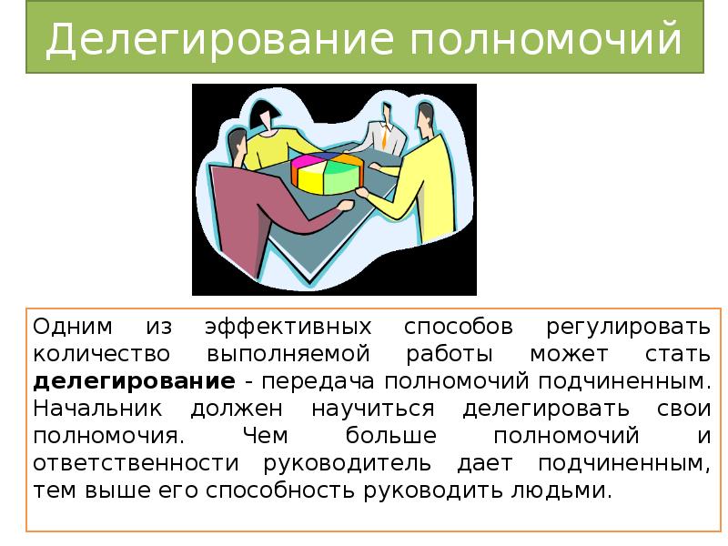 Презентация на тему делегирование полномочий