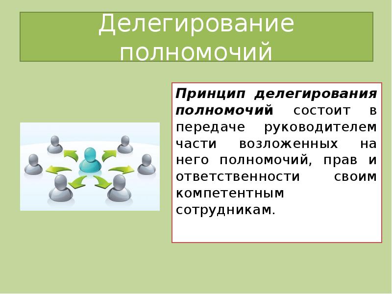 Правила делегирования презентация