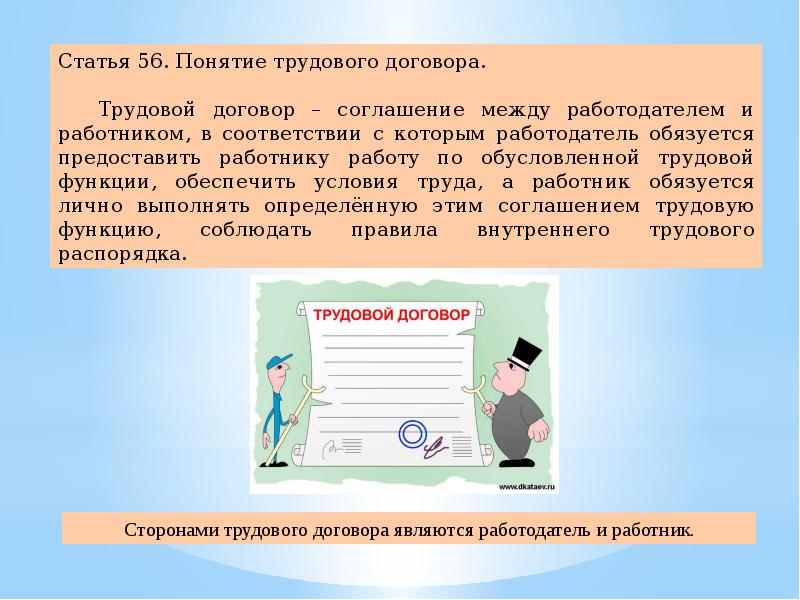 Трудовое право презентация 10 класс обществознание