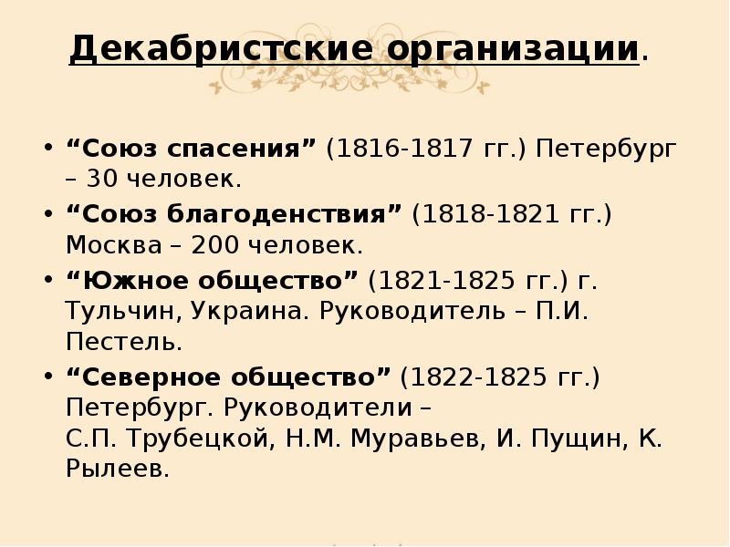 Декабристские организации.
“Союз спасения” (1816-1817 гг.) Петербург – 30 Декабристские организации.
“Союз спасения” (1816-1817 гг.) Петербург – 30