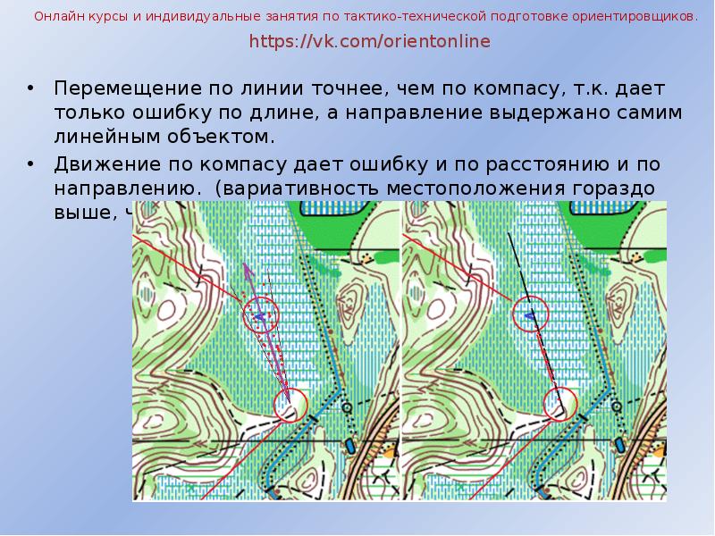 Ориентирование карт и планов производится таким способом