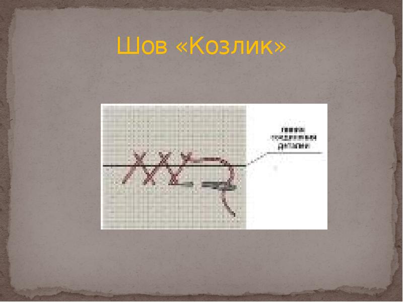 Виды вышивки презентация 8 класс технология