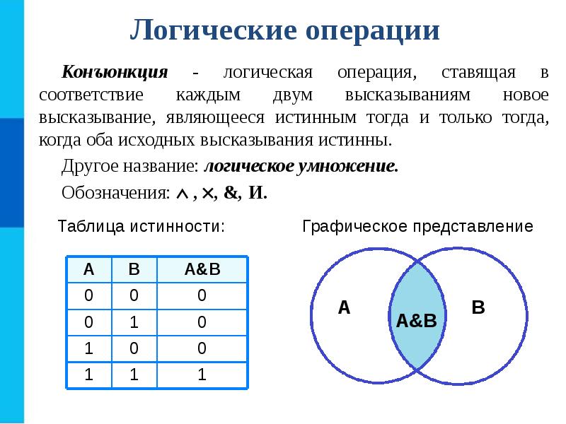 Теория логики