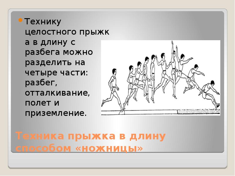 Прыжков в длину с разбега ножницы. Техника методика обучения прыжка в длину с разбега. Виды прыжков в длину. Прыжок в длину с разбега. Фазы прыжка в длину с разбега.