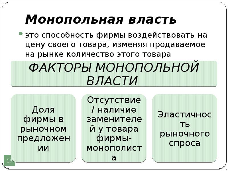 Реализация монопольной власти