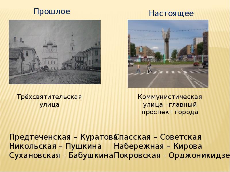 Презентация на тему улицы города