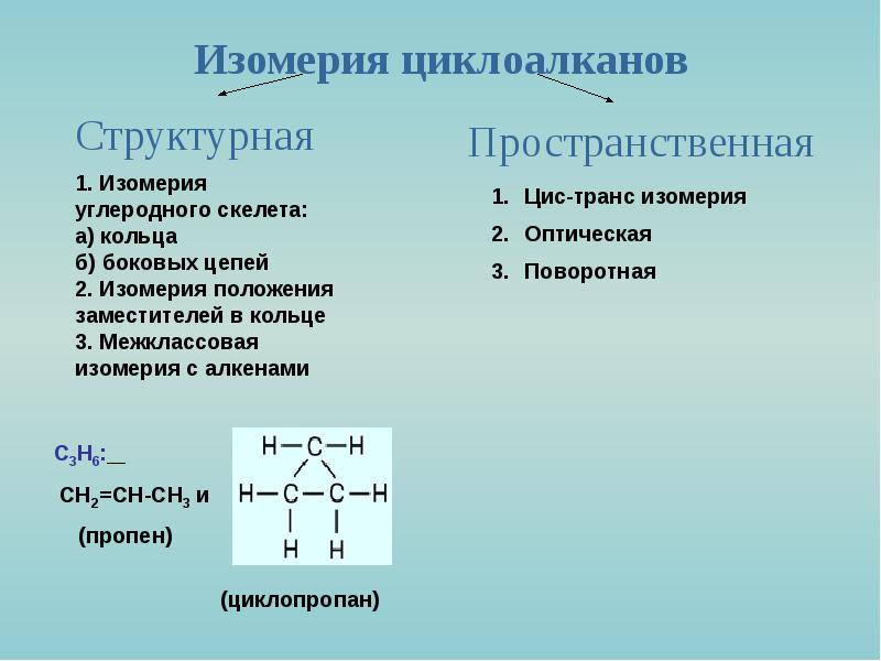 Физические и химические свойства циклоалканов