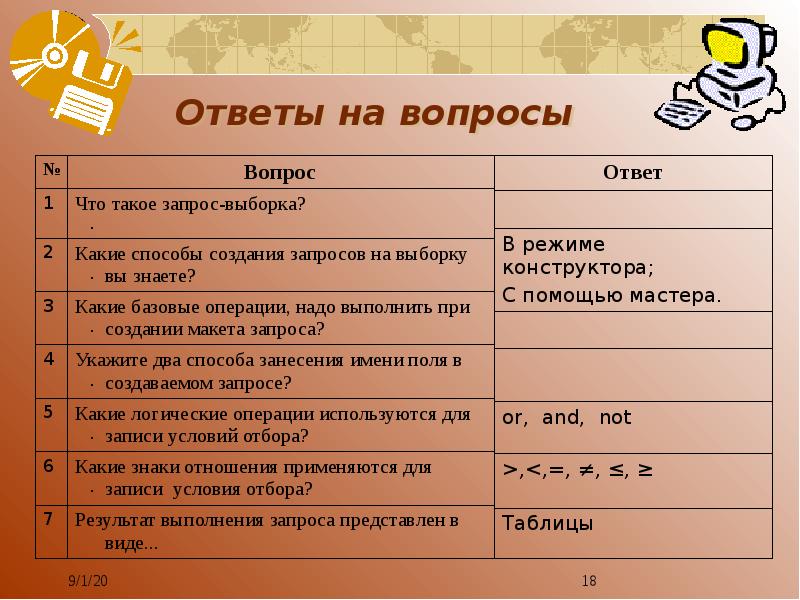 Вопросы и ответы группа 2. Вопрос-ответ. Способы создания запросов. Какие способы создания запросов вы знаете. Какие способы создания запросов на выборку вы знаете?.