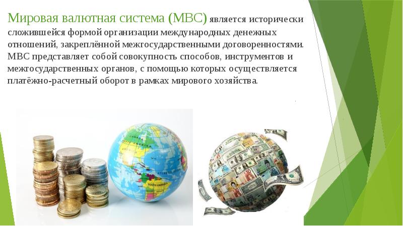 Мировая валютная система презентация