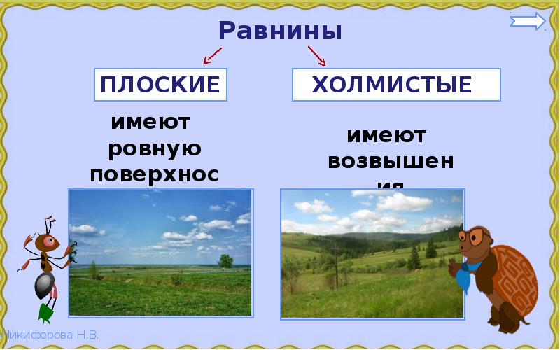 Презентация формы земной поверхности 2 класс школа россии презентация