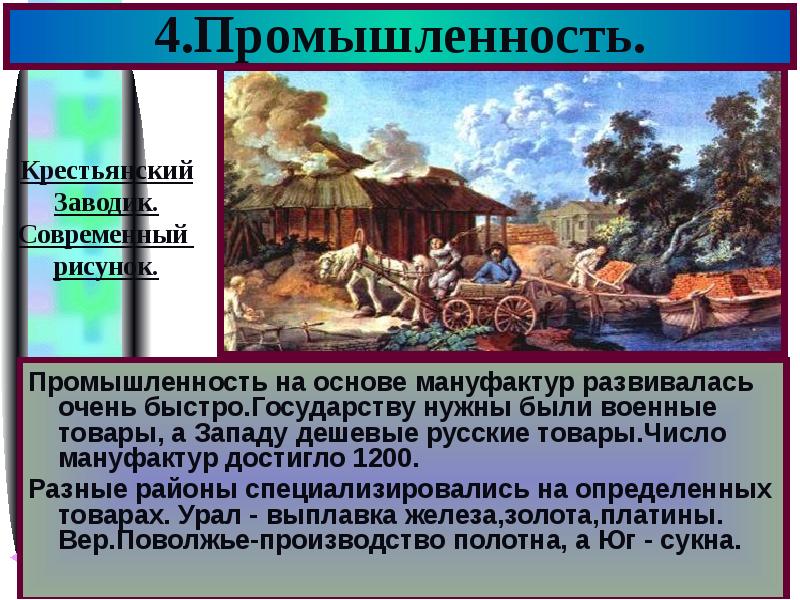 История экономики презентация