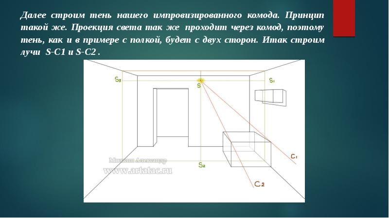 Как строить тени в интерьере