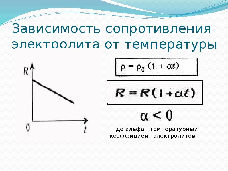 Зависимость сопротивления от температуры презентация 10 класс