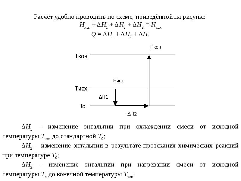 Цель расчета