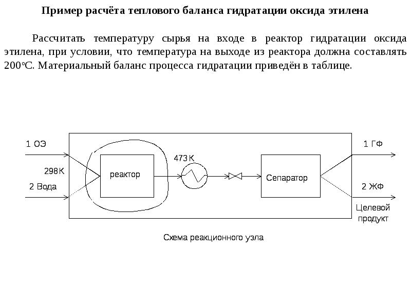 Теория структурного баланса ф хайдера презентация