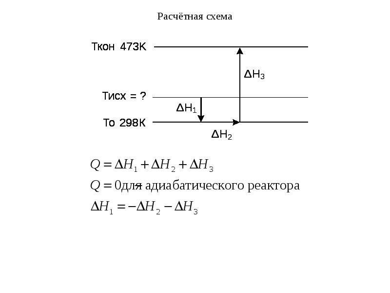 Расчет теплового потока радиатора