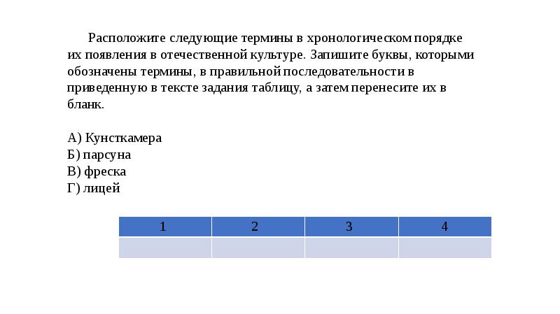 Прочтите отрывок из исторического источника и кратко ответьте на вопросы вышла государыня в залу